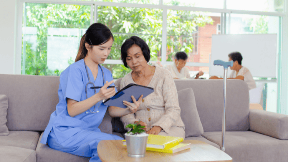 COPD Nursing Diagnosis & Care Plan